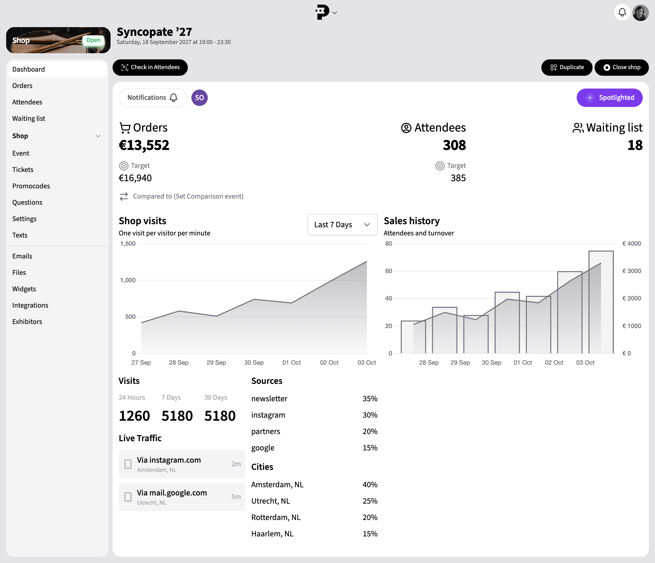 Track your ticket shop visitors